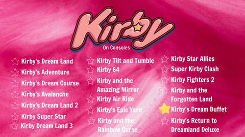 Let's Stream Every Kirby Game Possible in 2024(?)!