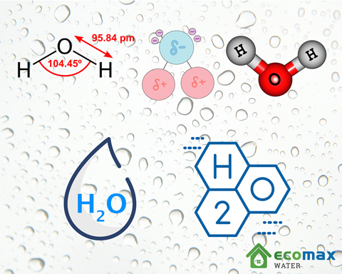 Xem ngay H2O là gì, cấu tạo và tính chất hoá học