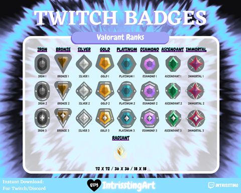 Minimal Twitch Bit Badges - 10 Pack Twitch Bit Badges