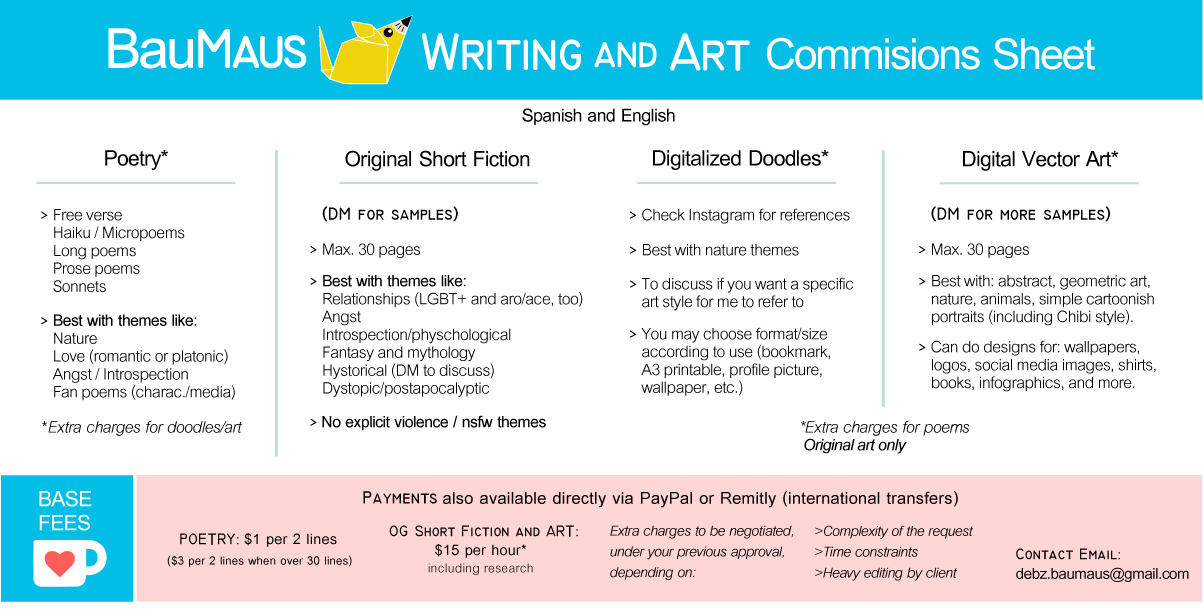 General Writing and Art Commissions Sheet