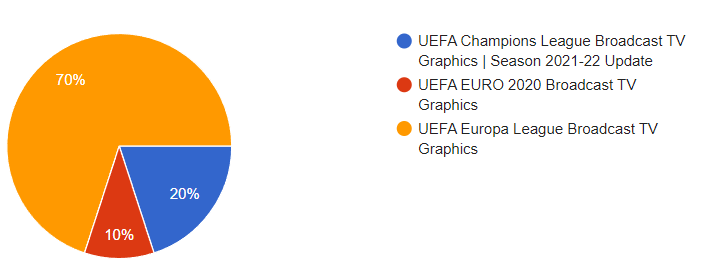 UEFA Europa League free package