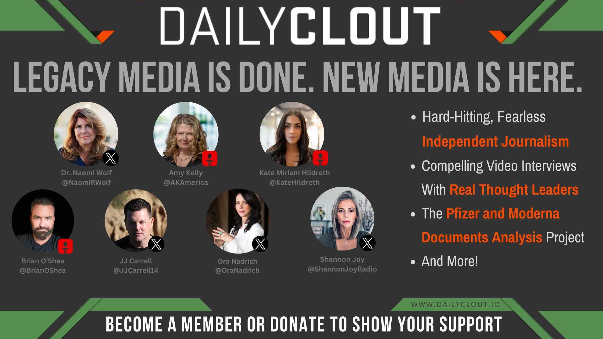 DailyClout Contributors