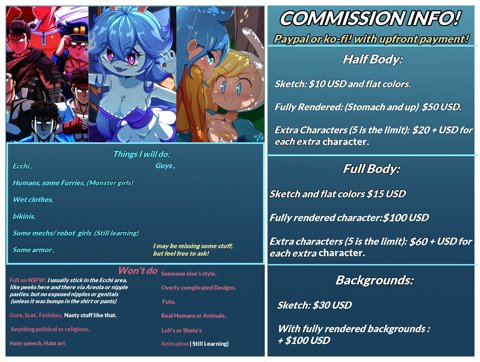 Commissions opened!
