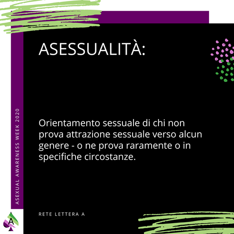 Glossario: parliamo di asessualità!