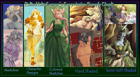 Updated Commission Types Chart! :D 