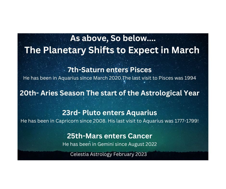 Planetary Moves to watch in March