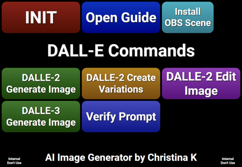 AI Image Generator: DALL-E and Prompt Verification
