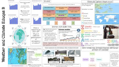 KS4 GCSE Geography Eduqas B Weather And Climate - Fiona Old's Ko-fi ...