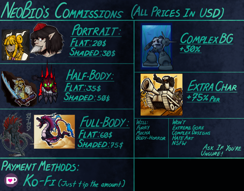Commissions are Open!