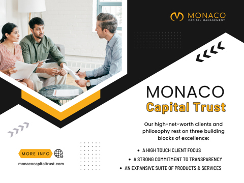 Monaco Capital Trust
