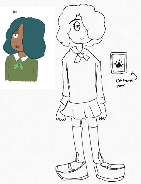 Kit: Character Sketch