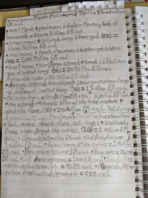 Notebook: Third Page of Lore and Codes.