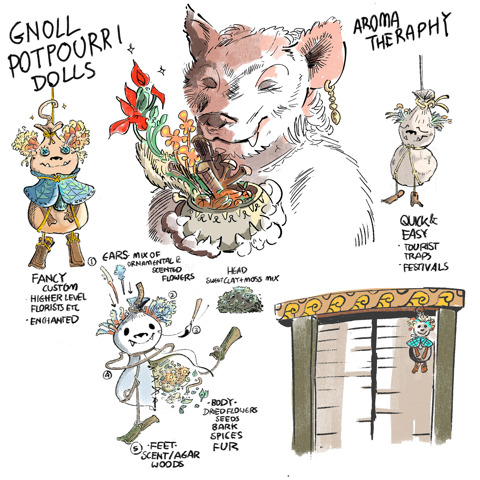 Gnoll Potpourri and Incense