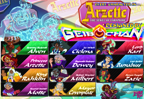 Arzette Character Design Sheet