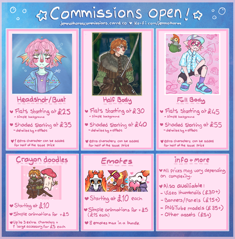 ☆ Commissions Open + Updates ☆