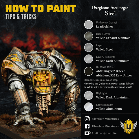How to Paint Steel