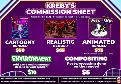 Commissions Sheet (updated)