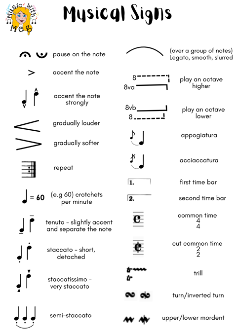 Musical Signs Cheat Sheet Music With Meg s Ko fi Shop Ko fi Where 