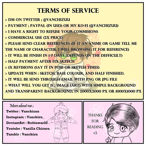 Terms of service (On Commisions)