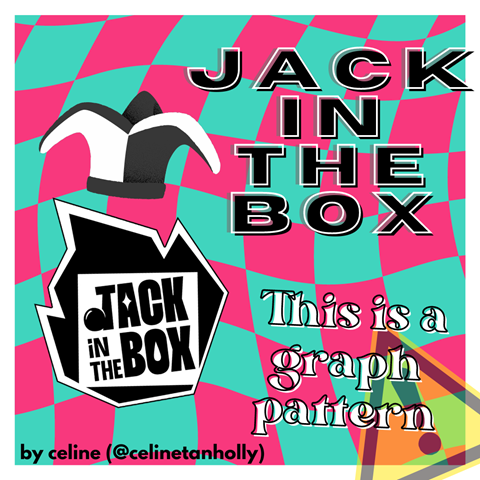 Jack in the Box Logo Graph Pattern - celine (celinetanholly)'s Ko-fi Shop -  Ko-fi ❤️ Where creators get support from fans through donations,  memberships, shop sales and more! The original 'Buy Me