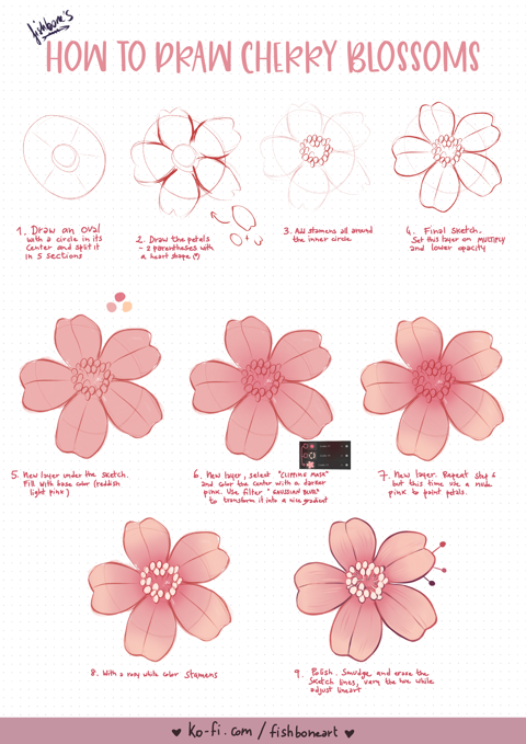 How to draw cherry blossoms