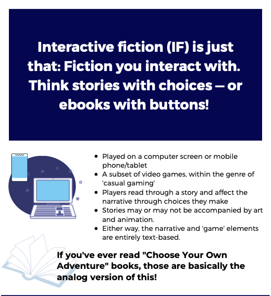 What Is Interactive Fiction? 