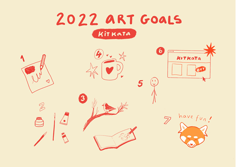 2022 Art goals