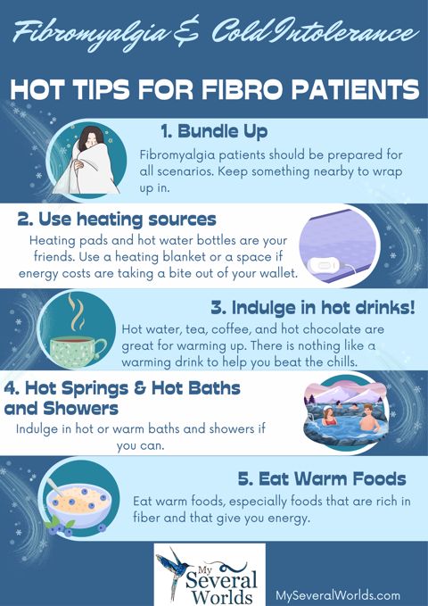 Fibromyalgia and Cold Intolerance - FREE POSTER