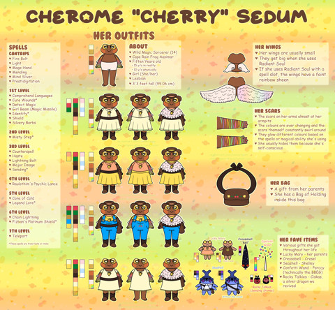Cherome Cherry Sedum Ref