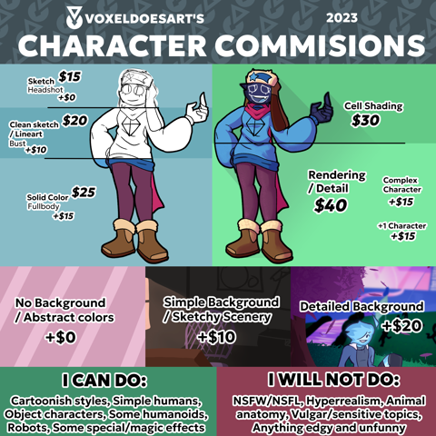 Character commisions sheet!