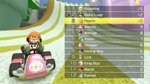Upcoming Mod: Futaba over Peach in Mario Kart 8!