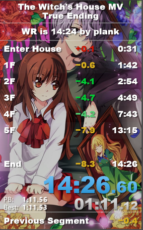 The Witch's House MV True Ending PB