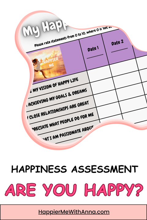 Happiness Assessment