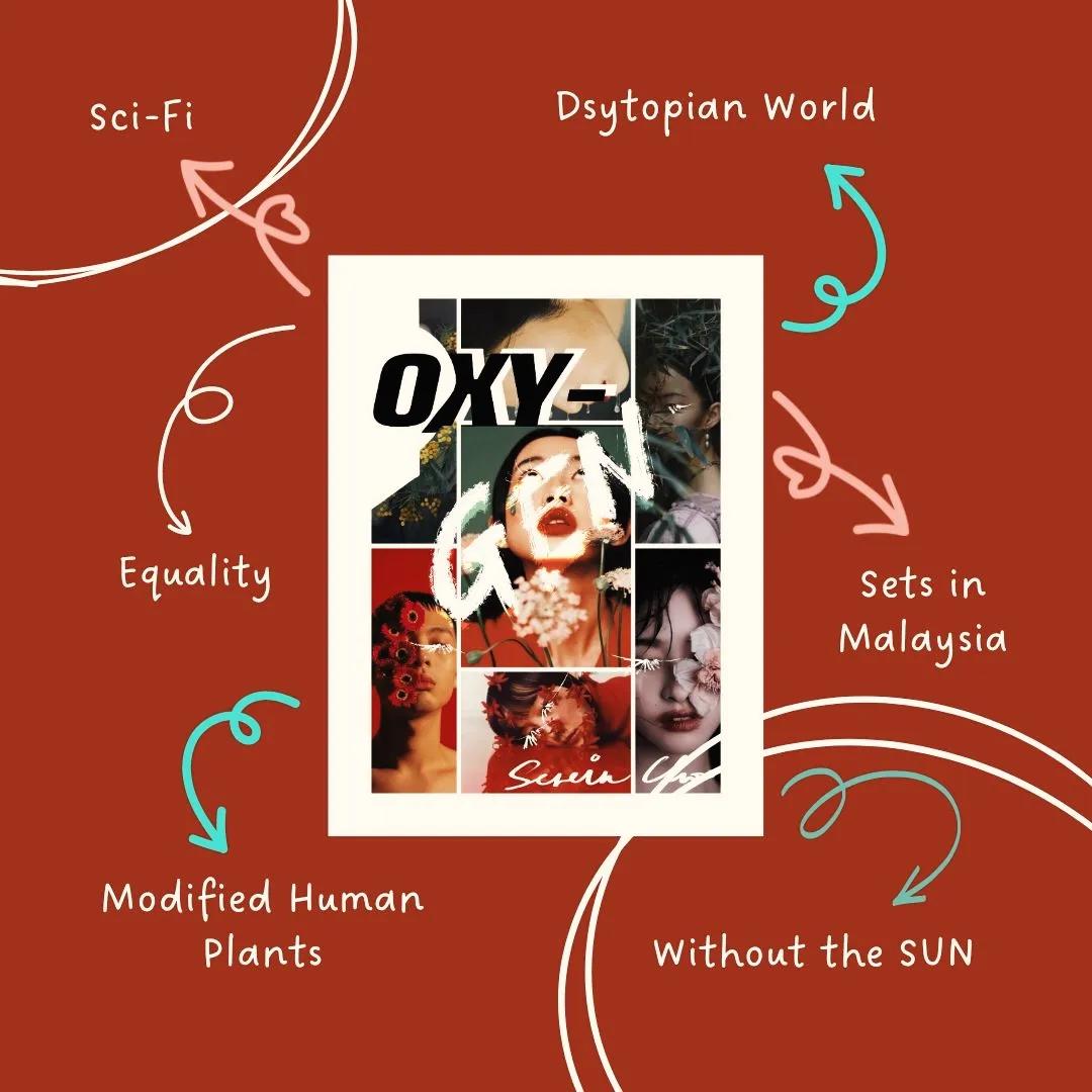 Oxy-Gen 