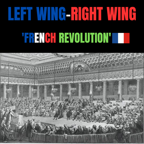 LEFT WING - RIGHT WING | FRENCH REVOLUTION