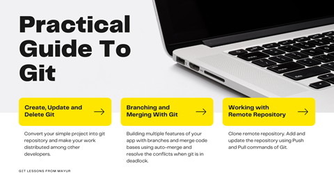 Practical Guide To Git For Beginners And Intermediate Users - Mayur's ...