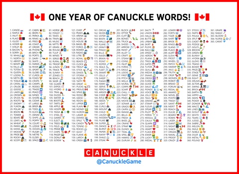 ONE YEAR OF CANUCKLE WORDS! 🇨🇦