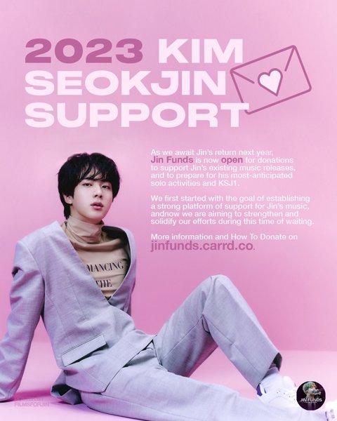 2023 Kim Seokjin Support
