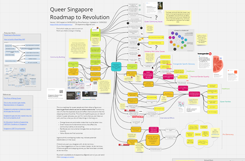 The Queer Roadmap to Revolution