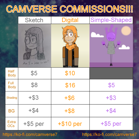 Commission Pricing!