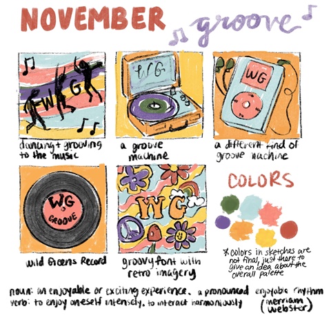 Anniversary issue: Groove mood board