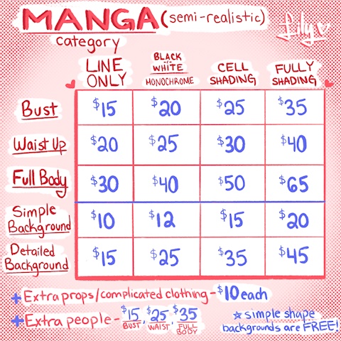 Manga Commission Sheet!