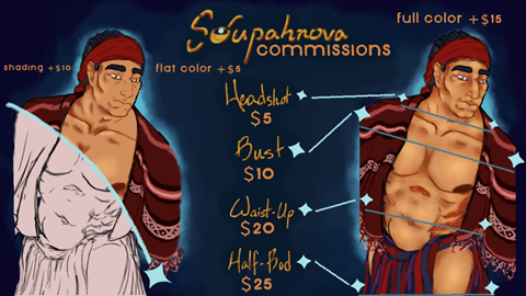 Commissions Page