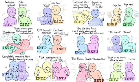 Buy MBTI memes a Coffee. ko-fi.com/mbtimemes - Ko-fi ️ Where creators ...