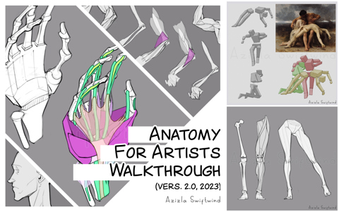 Azizla Anatomy — high-res PDF BOOK