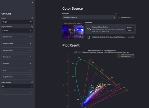 [tool] color-science plotting web-app