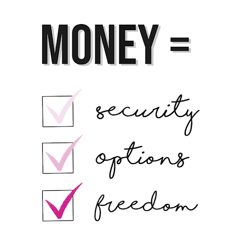Money = Security, Options and Freedom