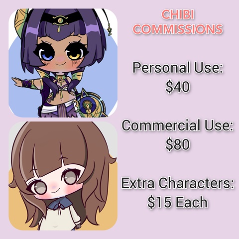 Commission Information 
