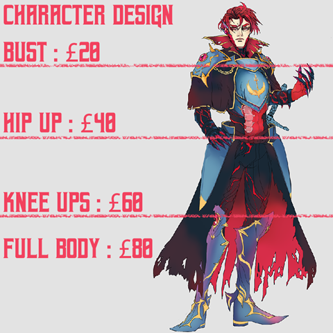 Character Design Coms Sheet