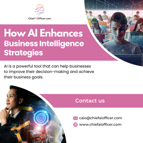 How AI Enhances Business Intelligence Strategies